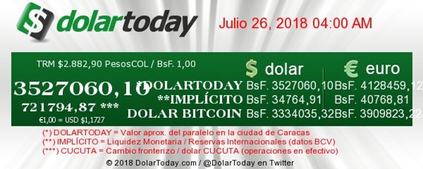 DolarToday 26-7-2018