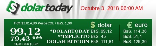 DolarToday 3-10-2018